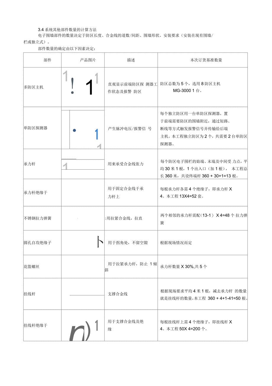 某变电站高压脉冲电子围栏安装_第4页