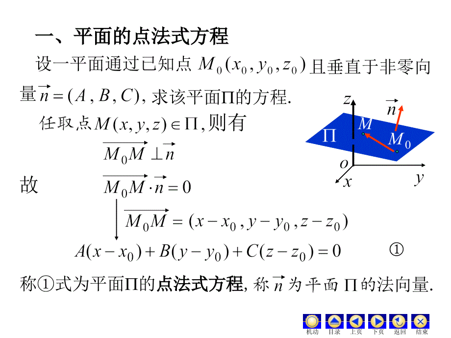 最新平面及其方程空间直线及其方程PPT课件_第2页