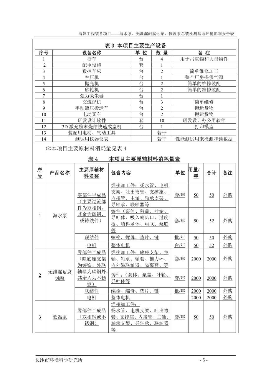 海水泵、无泄漏耐腐蚀泵、低温泵总装检测基地环境风险评估报告表.doc_第5页