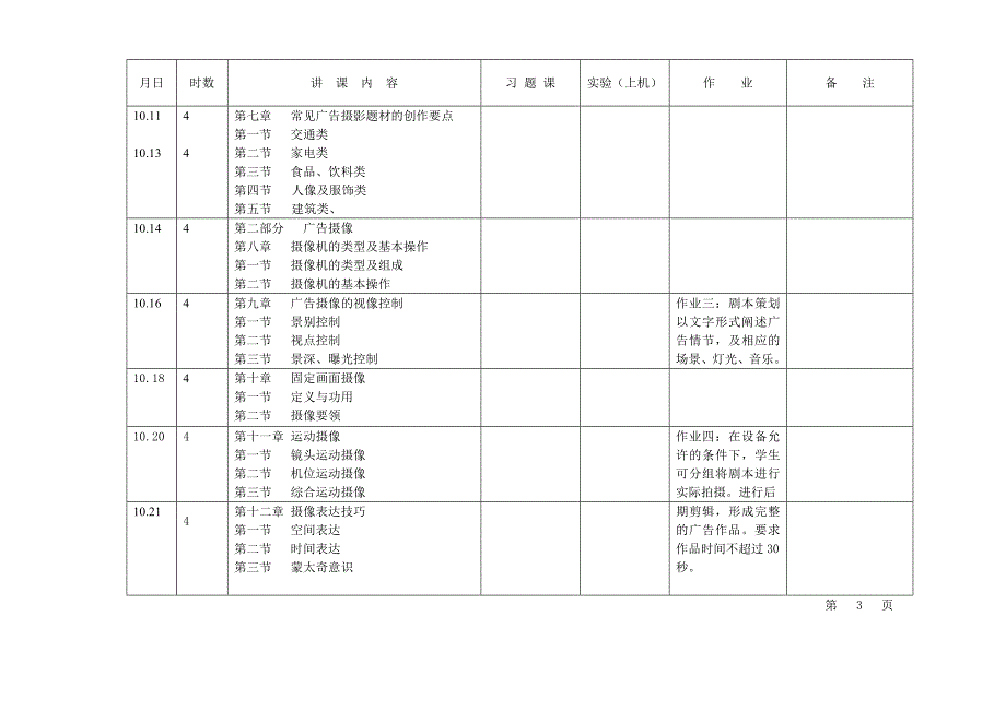 广告摄影与摄像_第3页