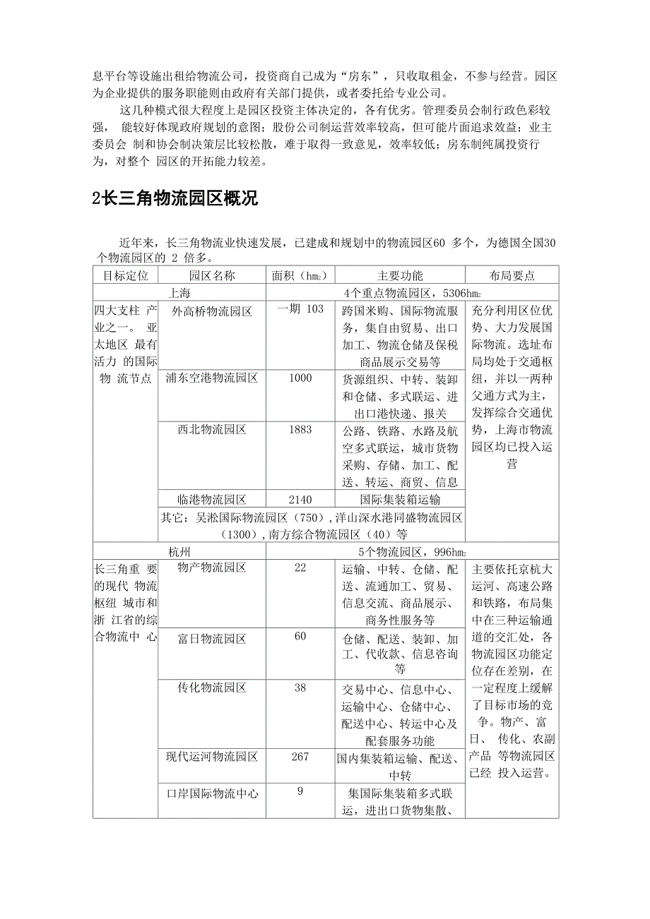 长三角物流园区管理模式_第2页