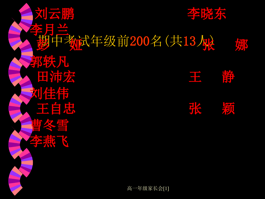 高一年级家长会1课件_第4页