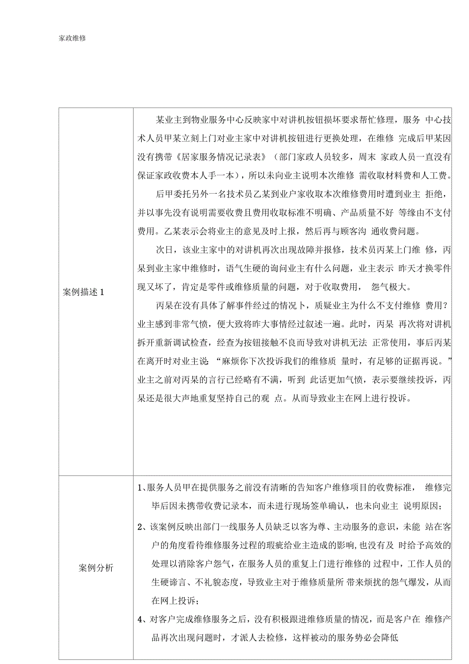 万科物业经典案例分析题库客服类例子_第1页