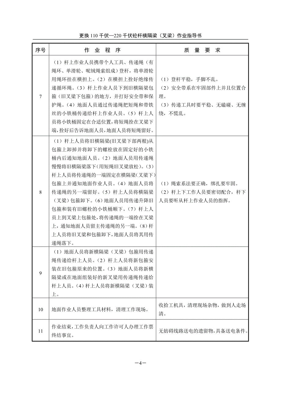 更换110-220千伏砼杆横隔梁(叉梁)作业指导书.doc_第4页