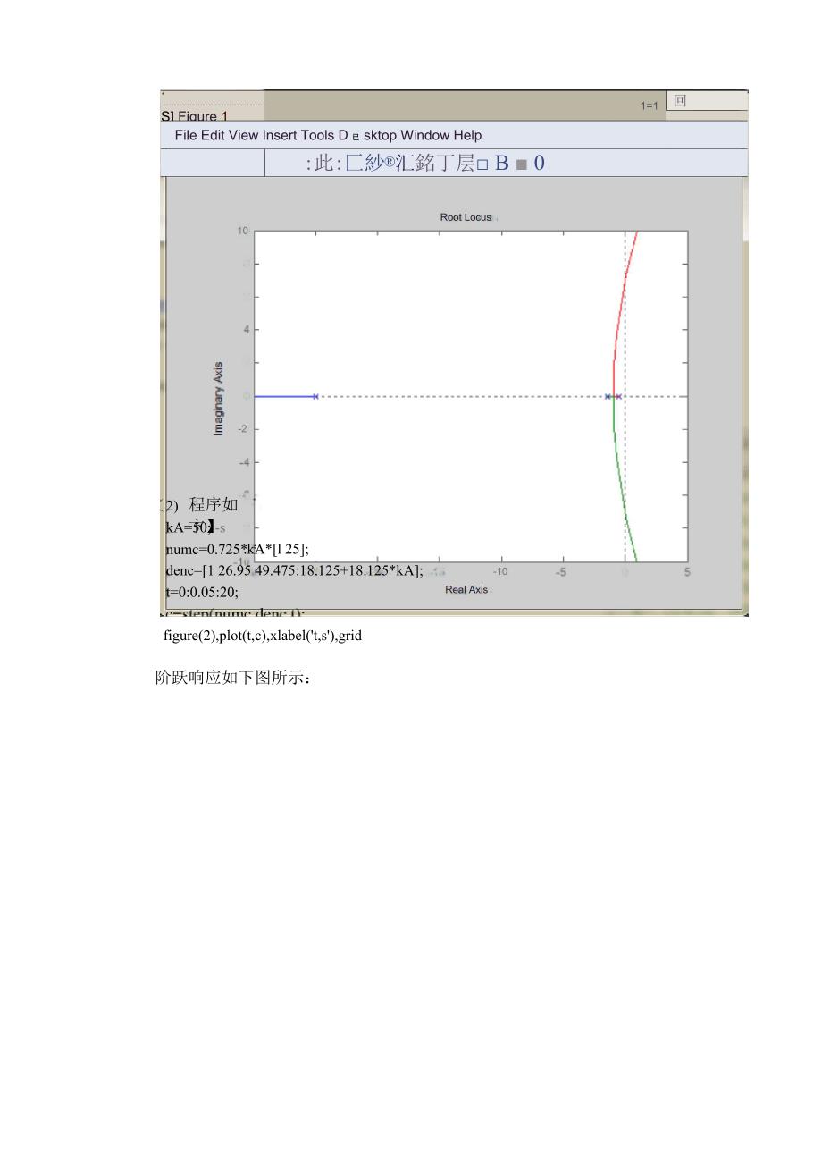 励磁控制系统建模与仿真_第3页