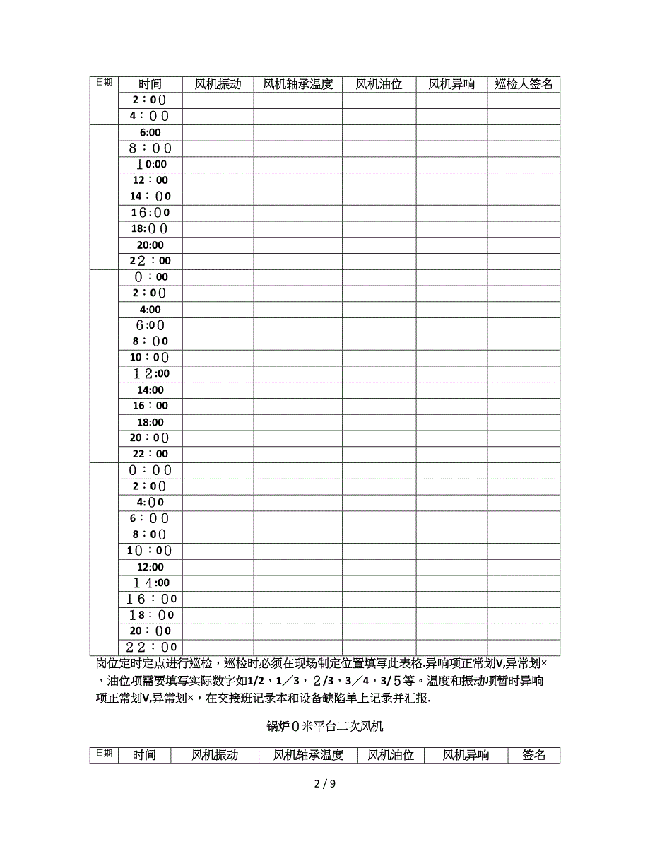 锅炉设备巡检表_第2页