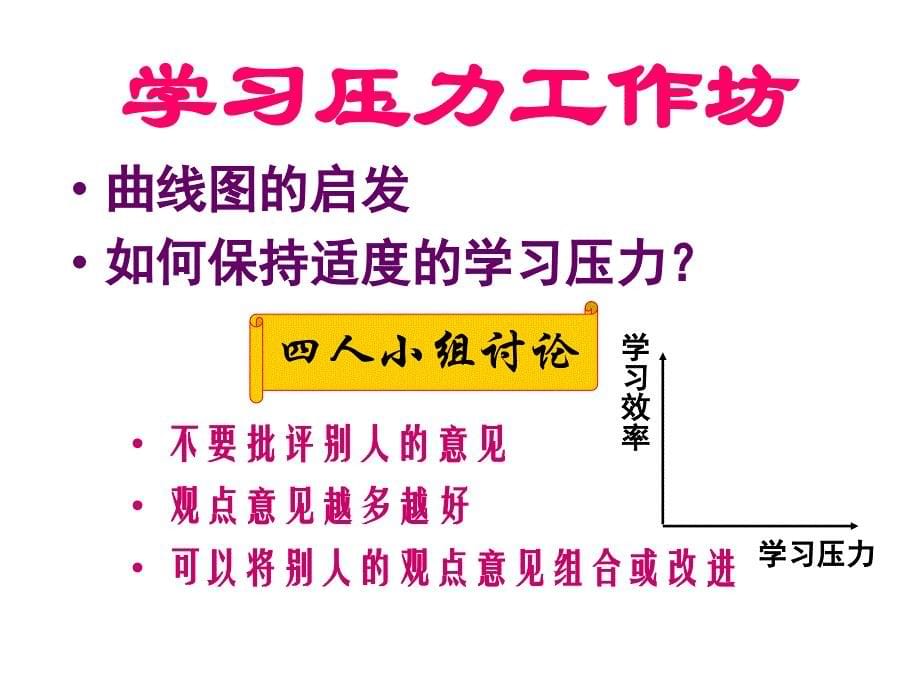 《理智面对学习压力》PPT课件_第5页