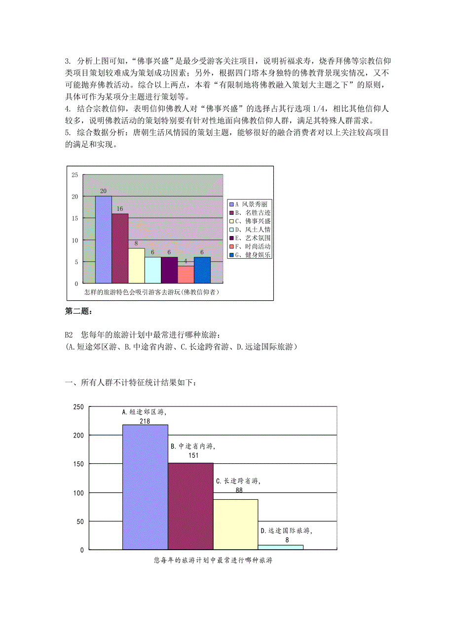 市区消费者四门塔旅游问卷.doc_第2页