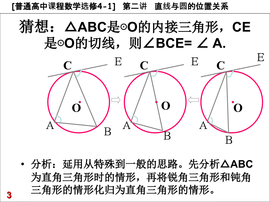 24弦切角的性质25_与圆有关的比例线段_第3页