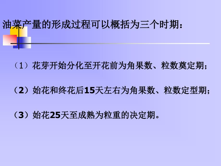 三节油菜的产量形成与品质_第4页