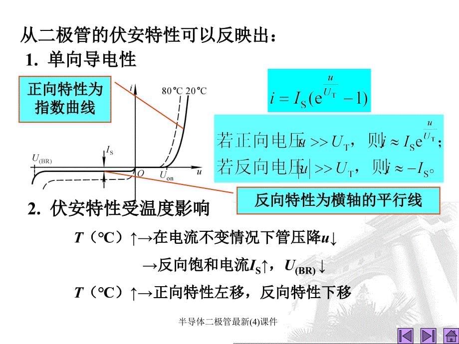 半导体二极管最新4课件_第5页