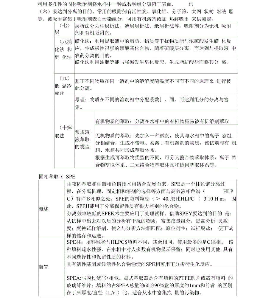 常见样品前处理方法汇总_第3页