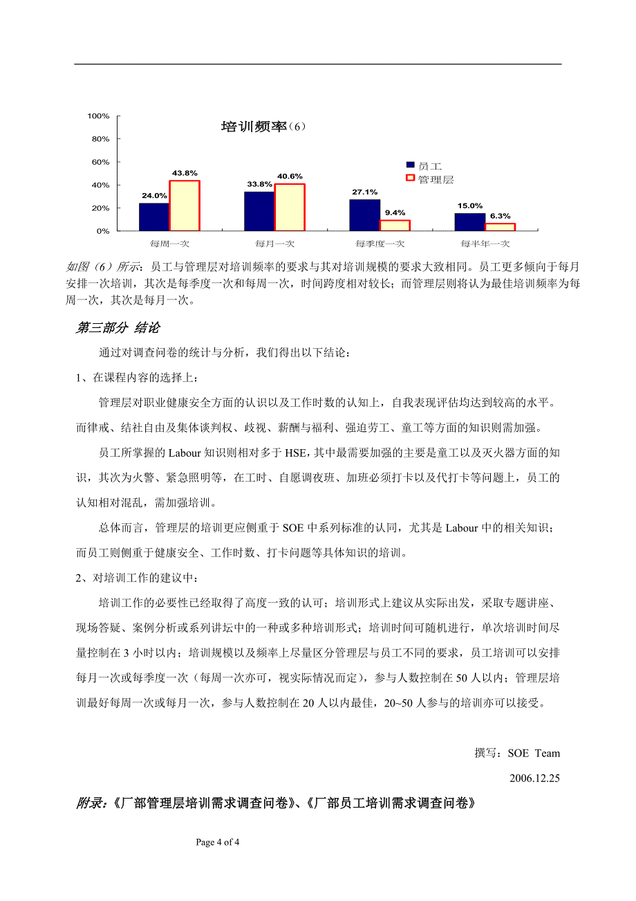 培训需求调查报告_第4页