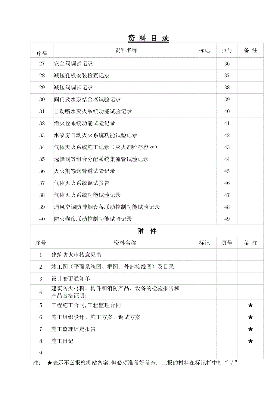 [建筑]消防验收表格_第4页