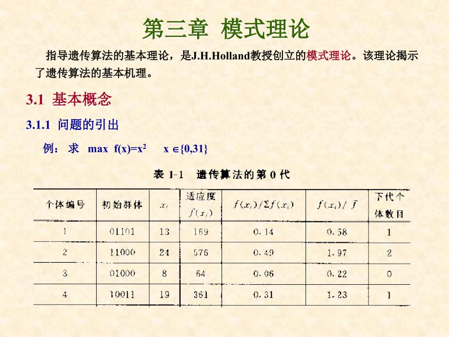 第三章模式理论_第1页