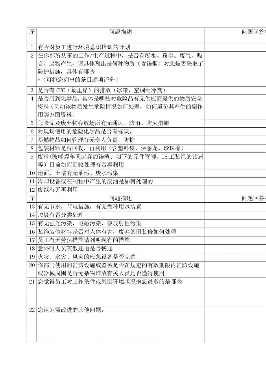 公司环境状况调查表13707_第1页