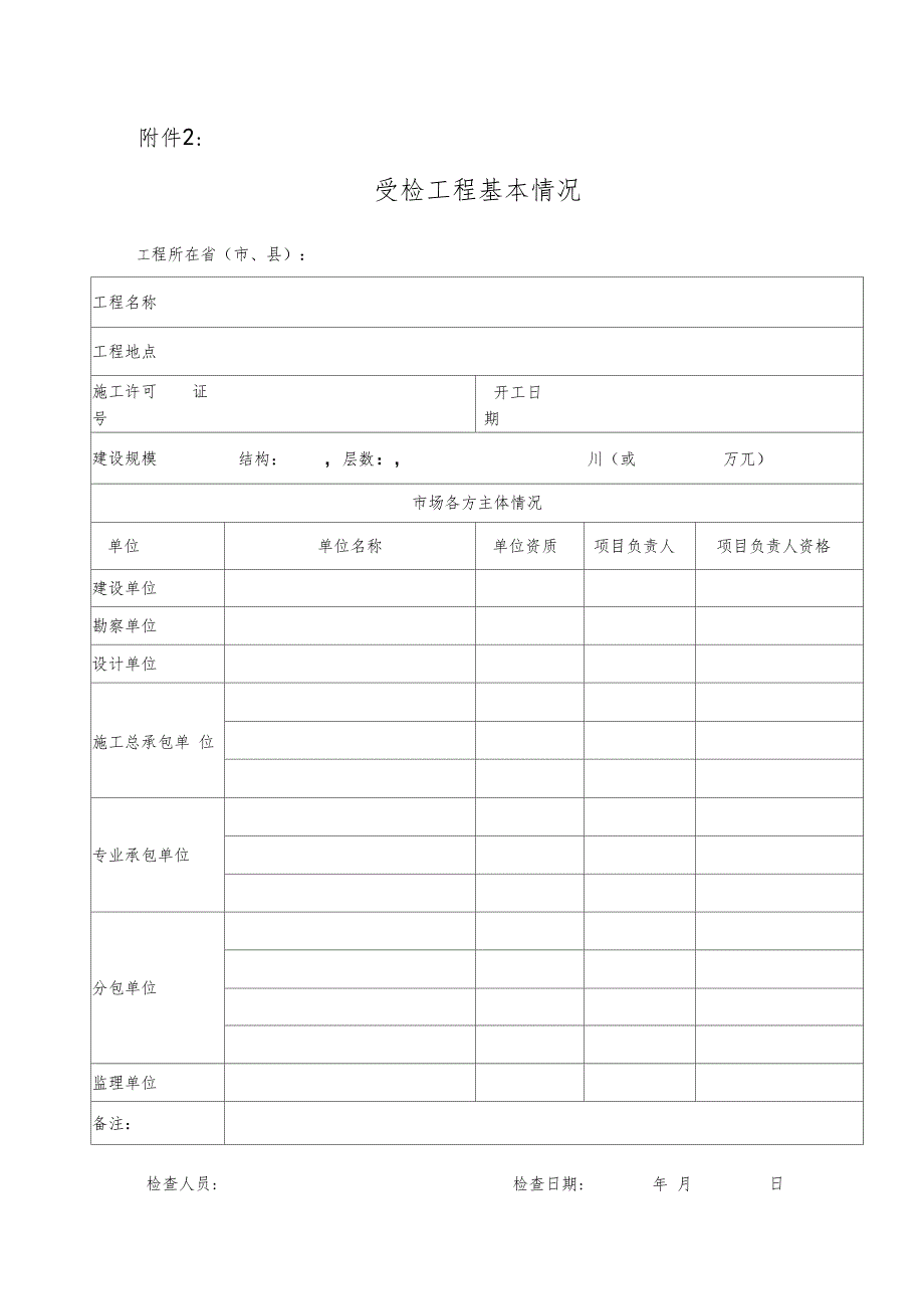 建筑施工场行为检查表_第1页