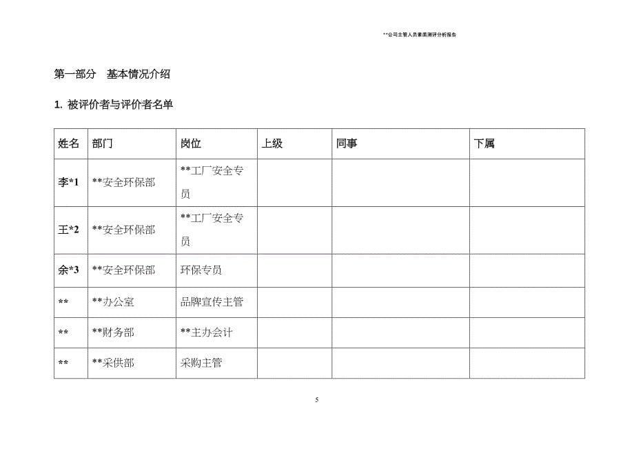 公司主管人员素质测评分析报告_第5页