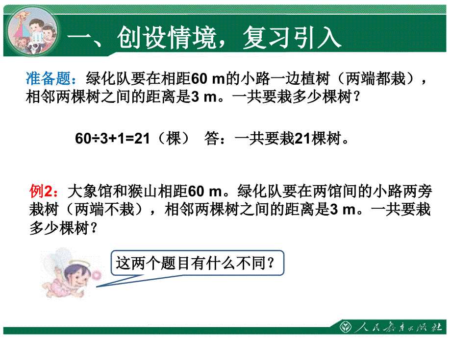 五年级数学在一条线段上植树两端都不栽1_第2页