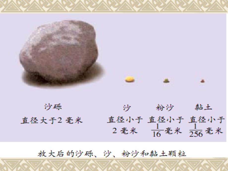 四年级下册科学课件3.7土壤里有什么青岛版六年制三起共33张PPT_第4页