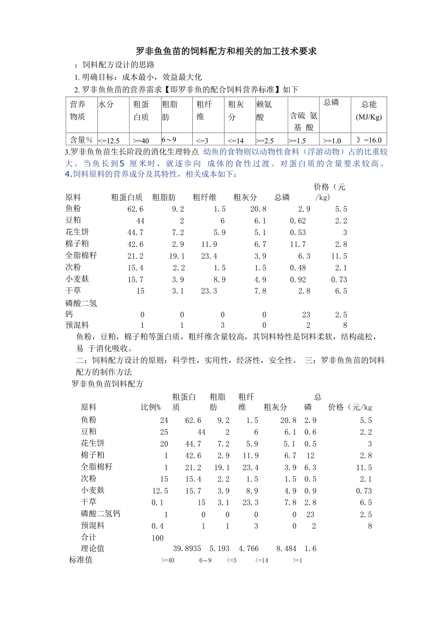 罗非鱼鱼苗的饲料配方_第1页