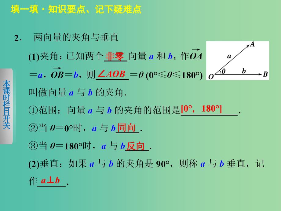 高中数学 2.3.1平面向量基本定理课件 新人教A版必修4.ppt_第4页