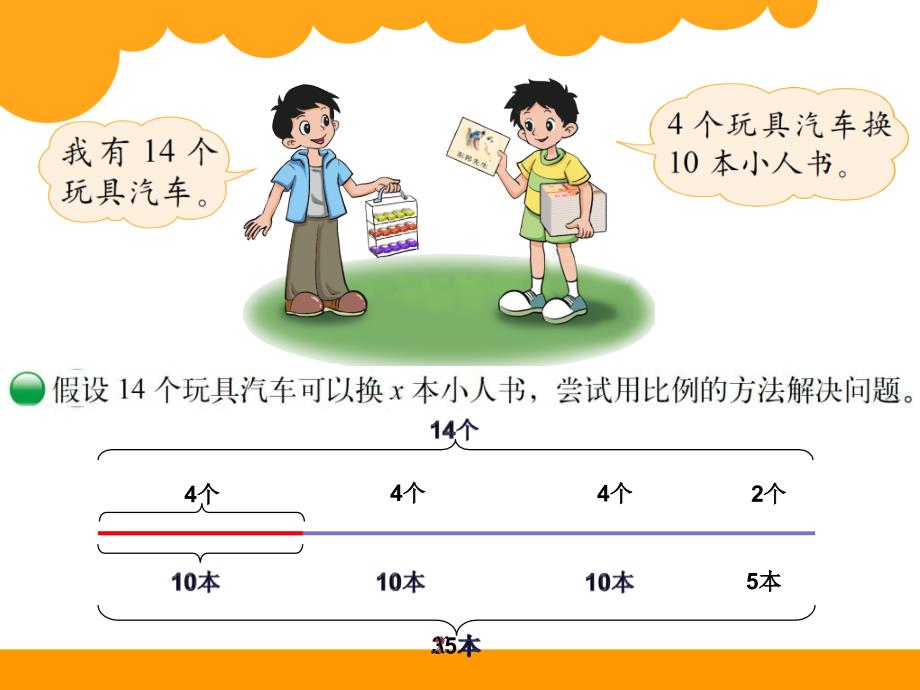 北师大版六年级数学下册比例的应用_第3页