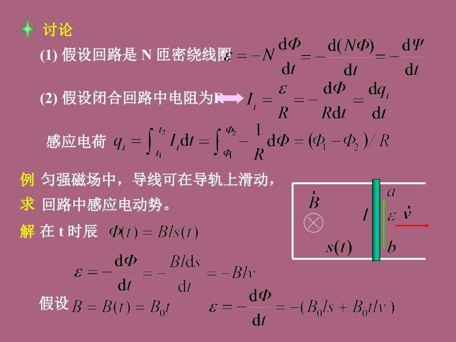 第10章变化的磁场和变化的电场ppt课件_第5页