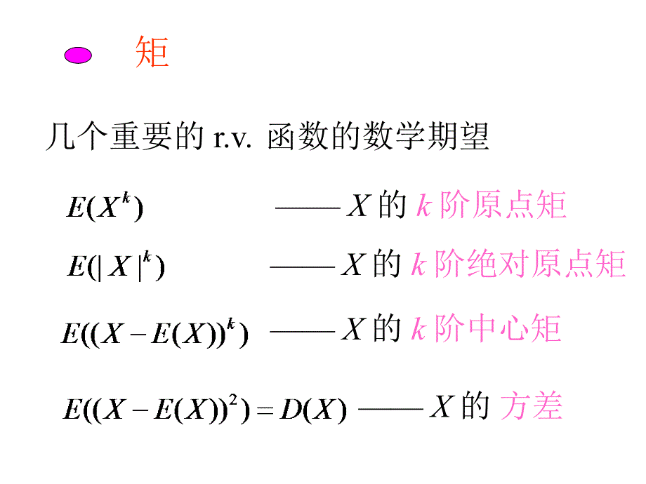 概率论与数理统计：4-3 矩、协方差和相关系数_第2页