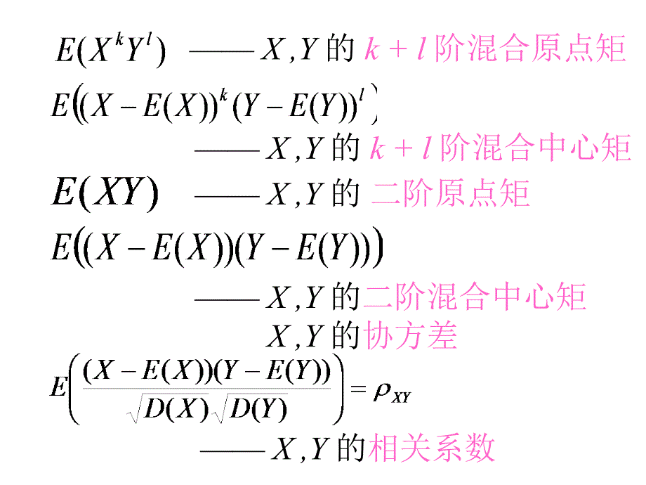 概率论与数理统计：4-3 矩、协方差和相关系数_第3页