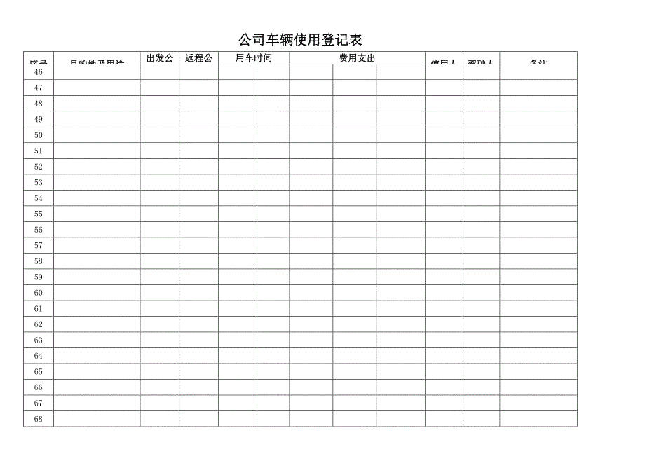 公司车辆使用登记表_第3页