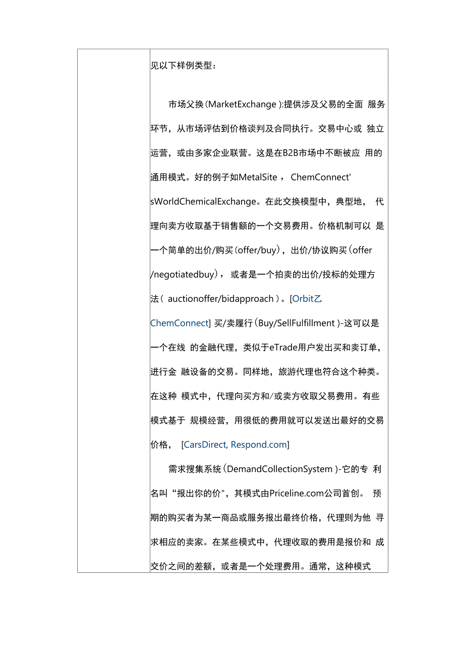 互联网世界9种基本的商业模式_第4页