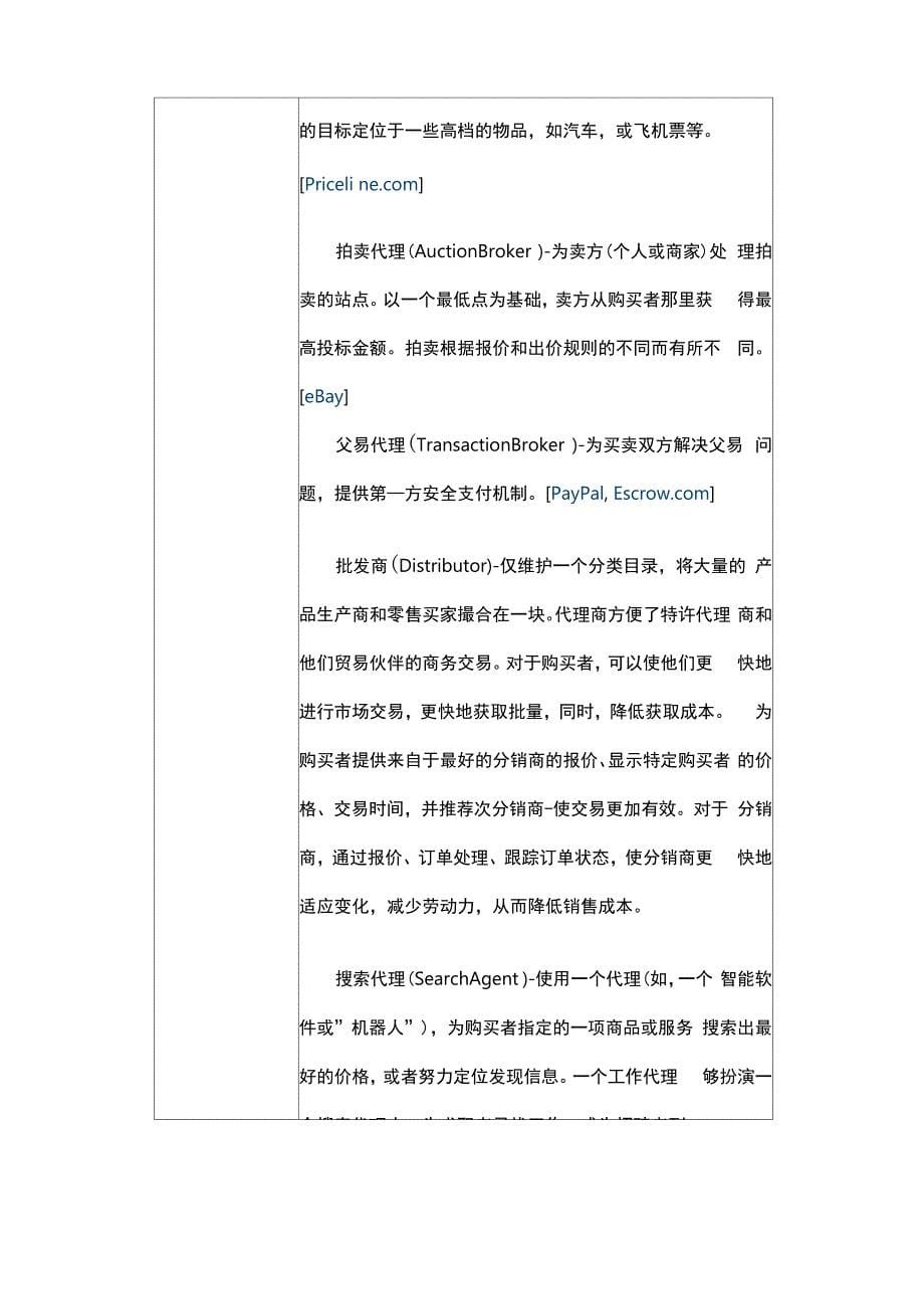 互联网世界9种基本的商业模式_第5页