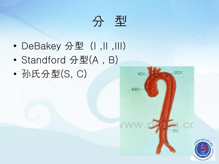 最新：主动脉夹层ppt课件文档资料_第5页