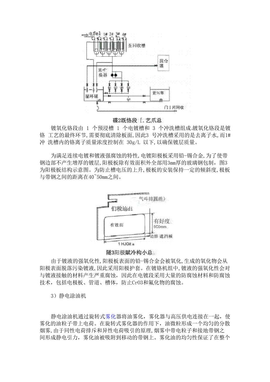 冷轧薄板连续电镀铬机组的简要介绍_第2页