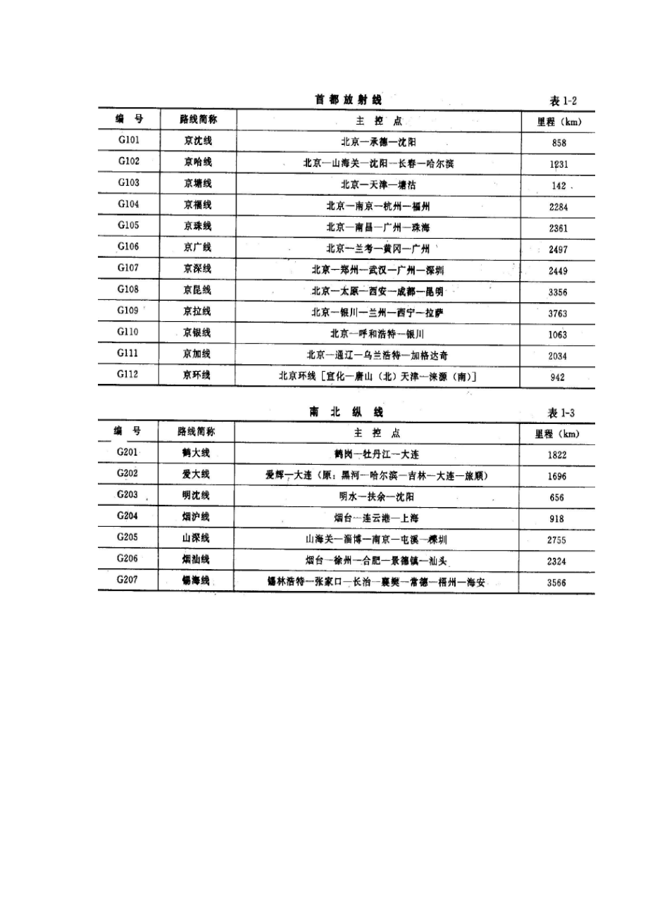 路面设计原理与方法新版增加章节_第2页