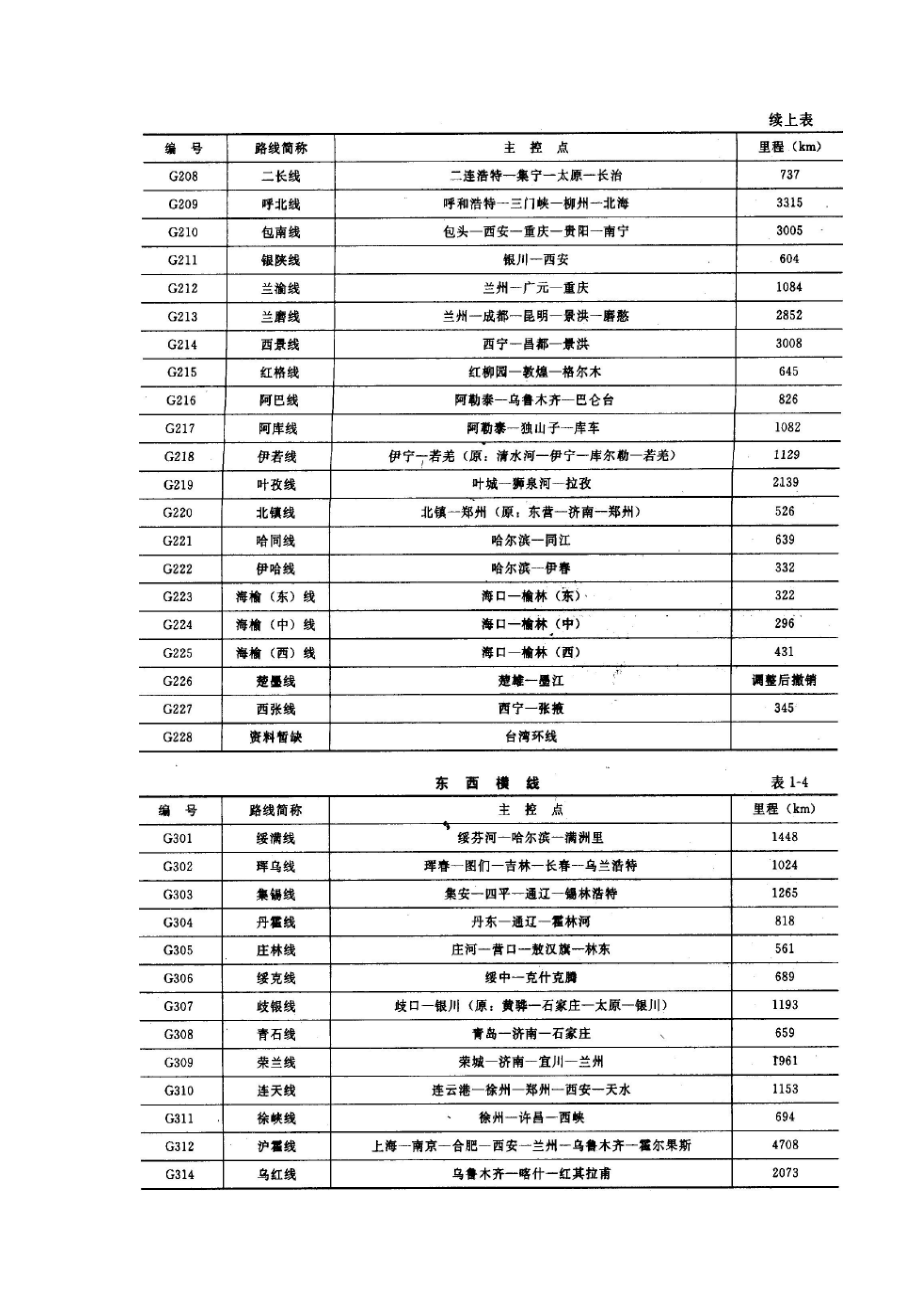 路面设计原理与方法新版增加章节_第3页