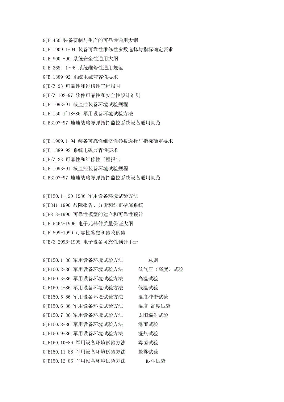 中国国军标大全(GJB)汇总_第1页