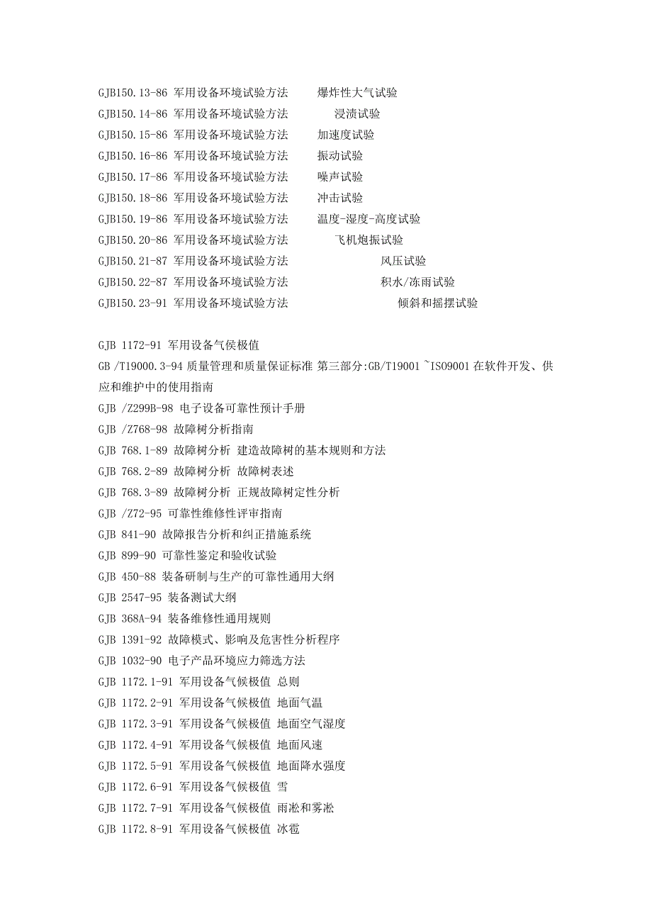 中国国军标大全(GJB)汇总_第2页