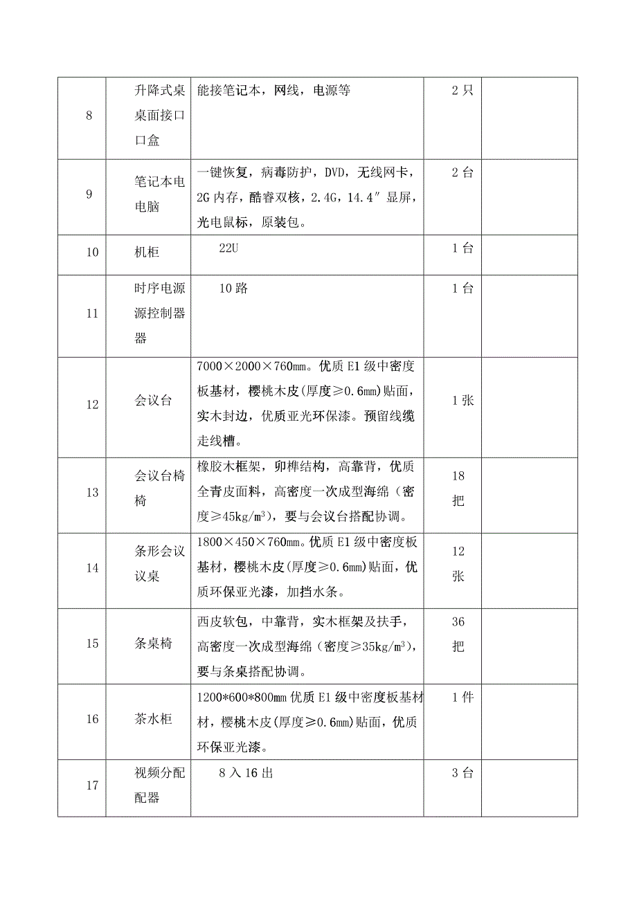 多功能会议系统技术需求_第3页