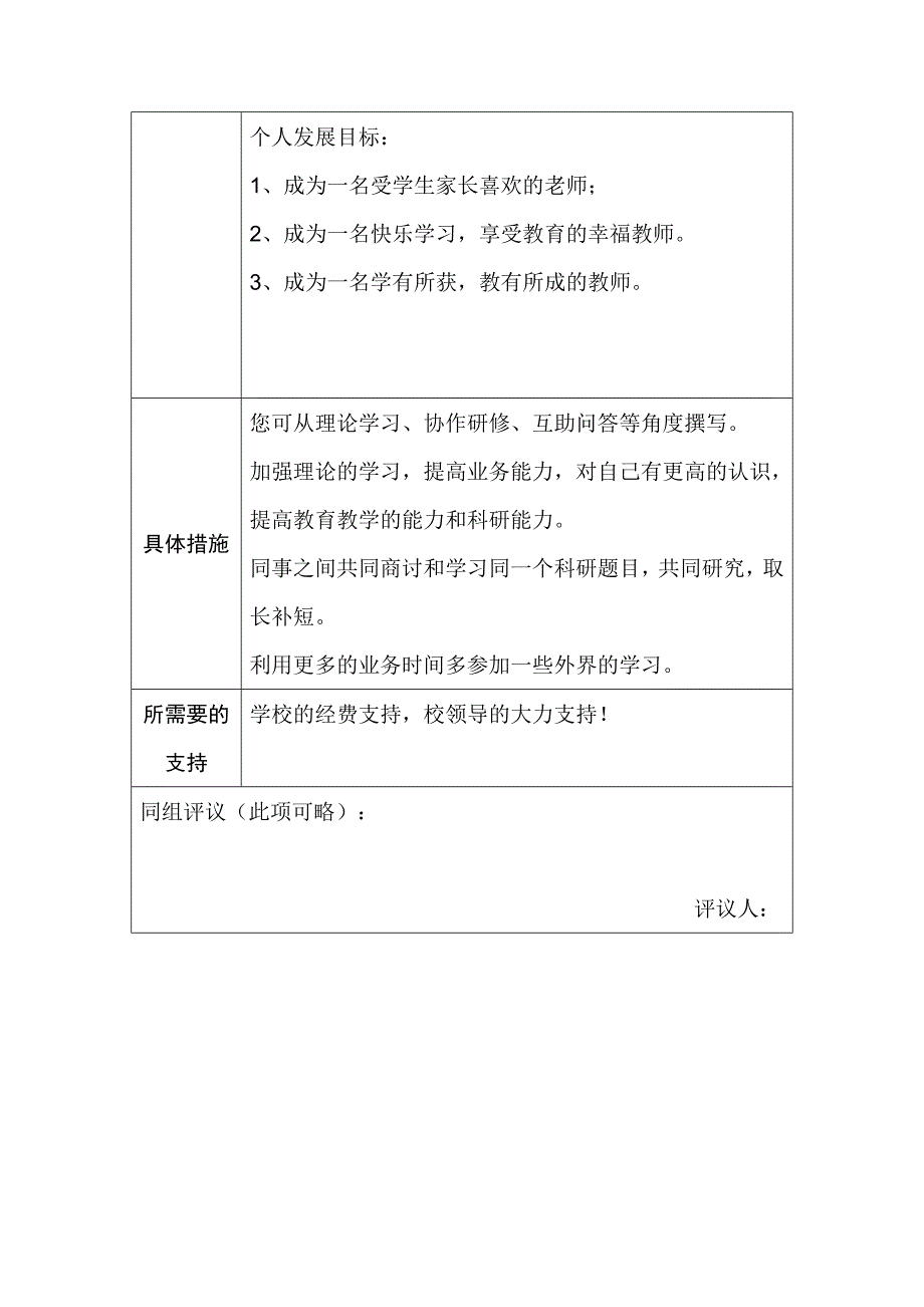 第二阶段【作业表单】教师个人本项目研修计划参考表单 (2)_第2页