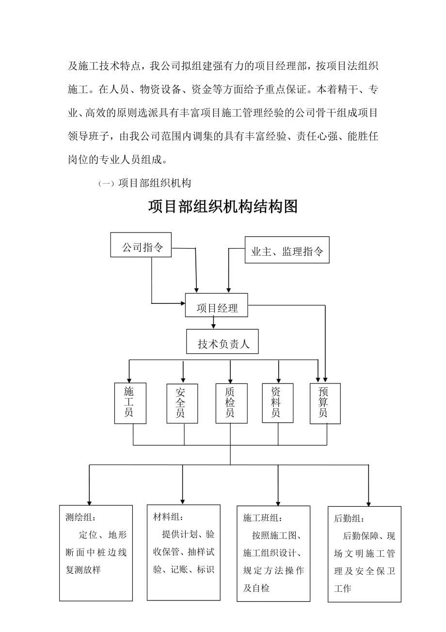 学校操场方案报审表施工组织设计概述_第5页