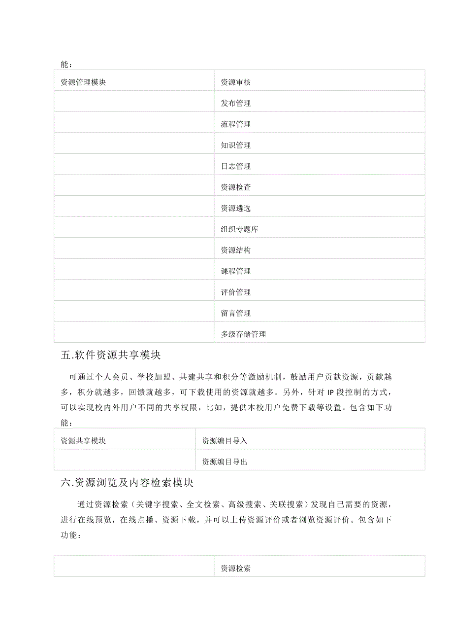 教学资源库软件项目立项报告_第5页