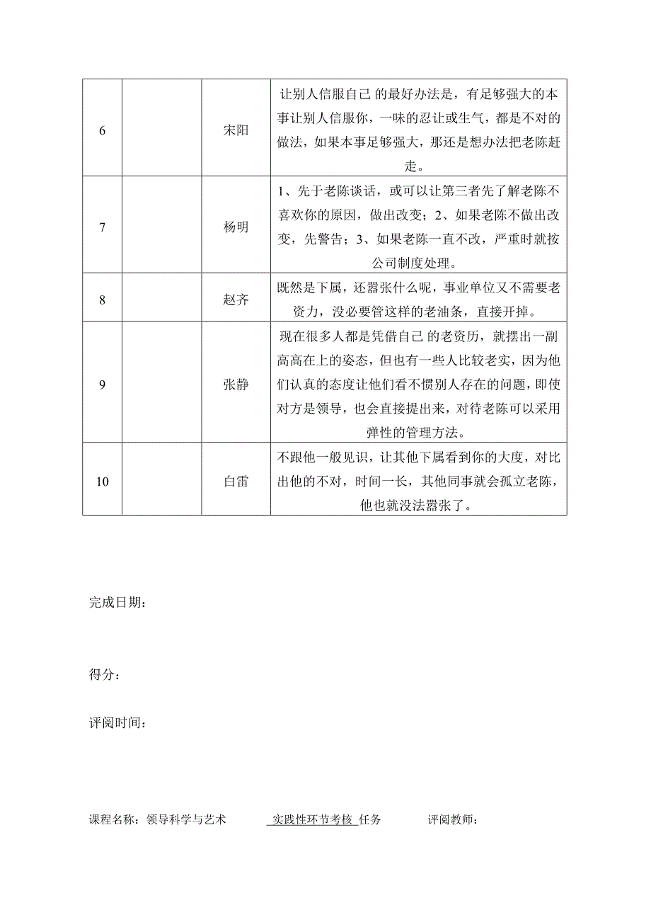 领导科学与艺术实践_第3页