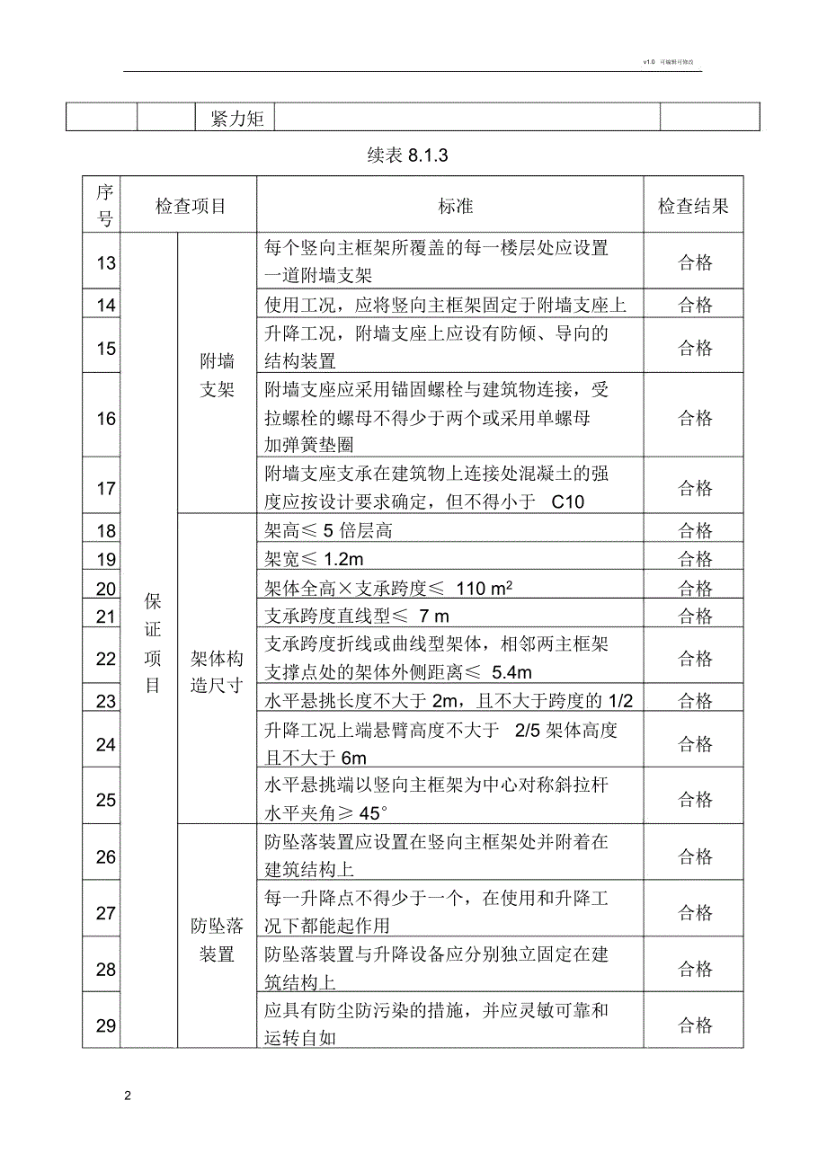 爬架安全检查用表_第2页