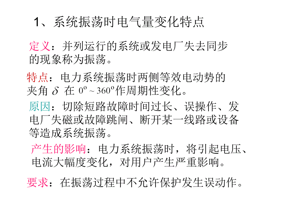 继电保护振荡闭锁_第3页