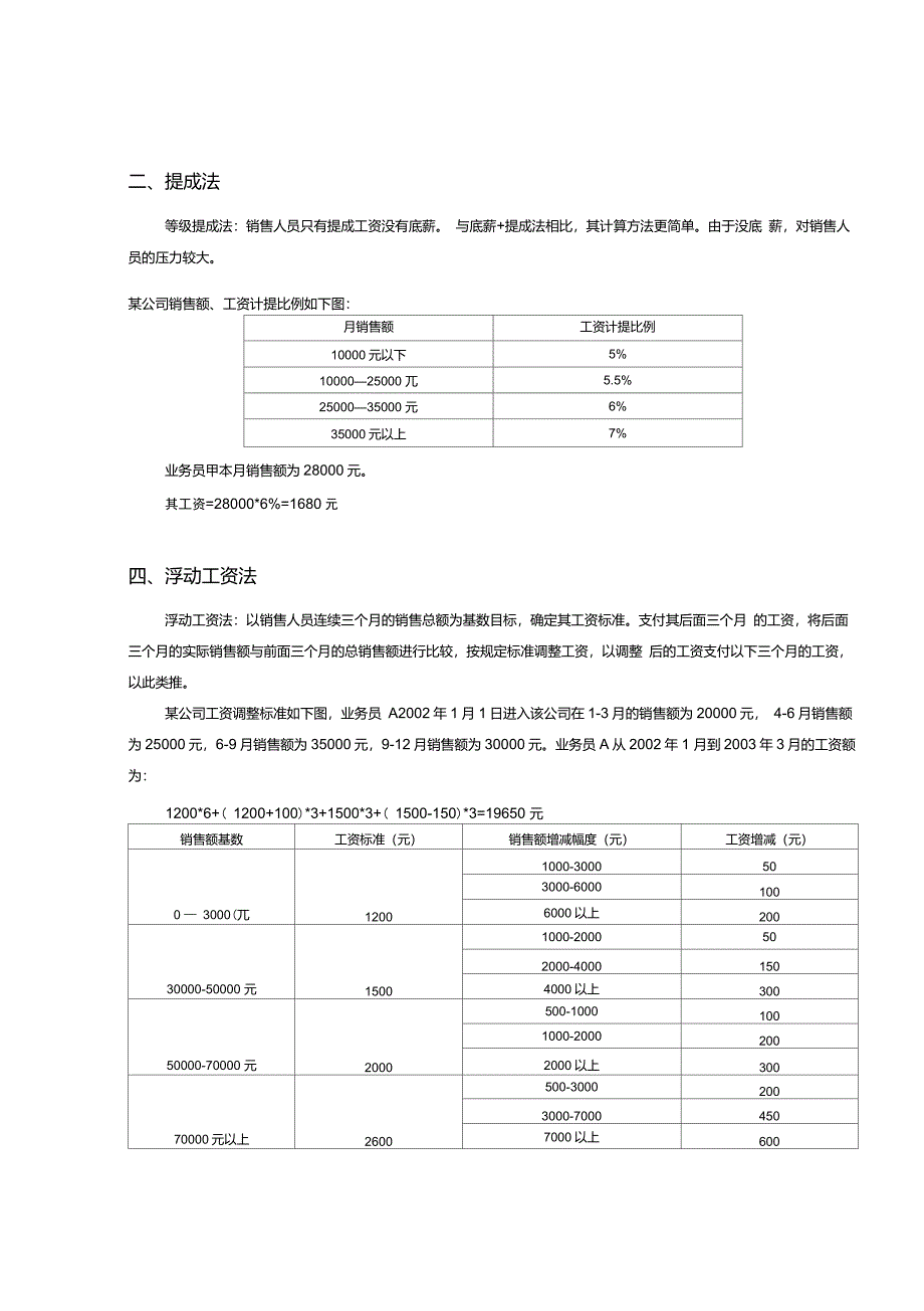 销售人员工资设计方案_第3页