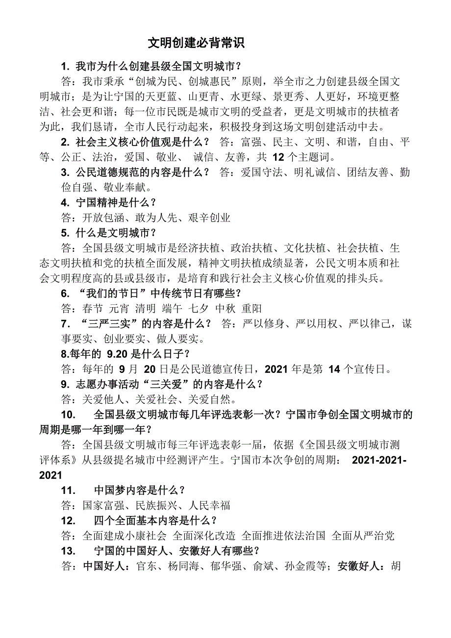 2021年度文明创建必背常识_第1页