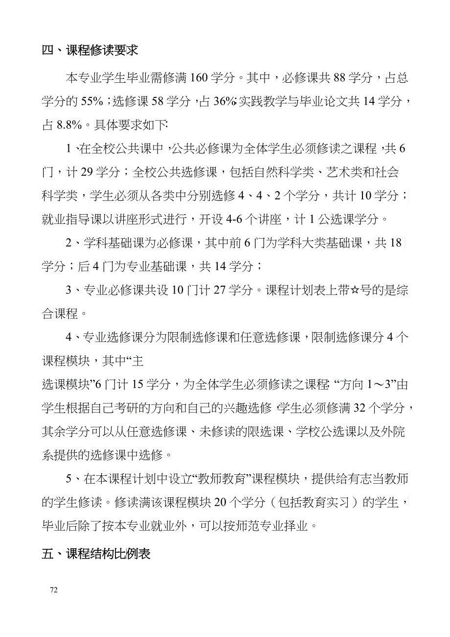 (3)政治学与行政学专业课程方案_第2页