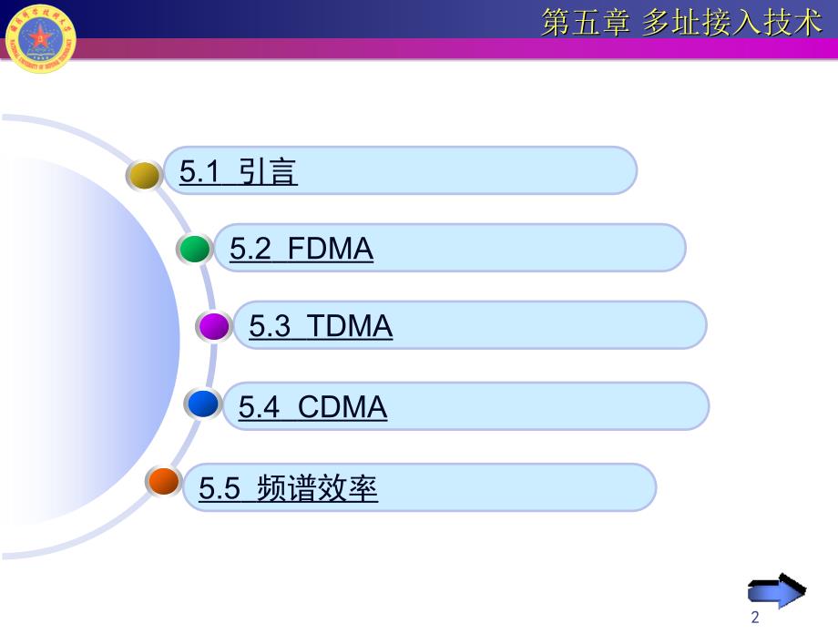 无线通信基础教学PPT课件_第2页